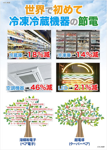 地球温暖化防止展 展示会ポスター1