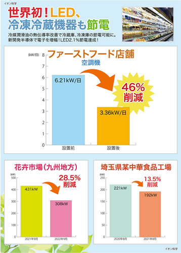 地球温暖化防止展 展示会ポスター2