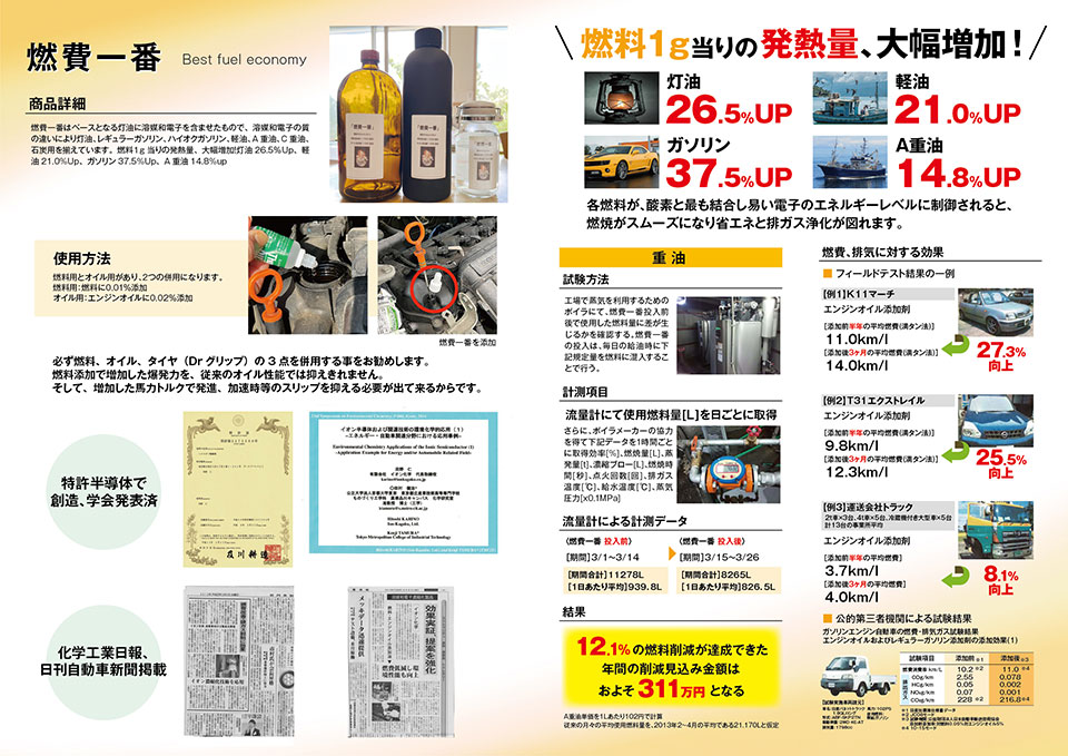 燃費一番2