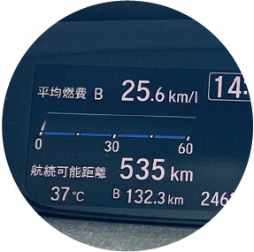 平均燃費25.6km/L