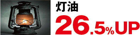 灯油26.5%up