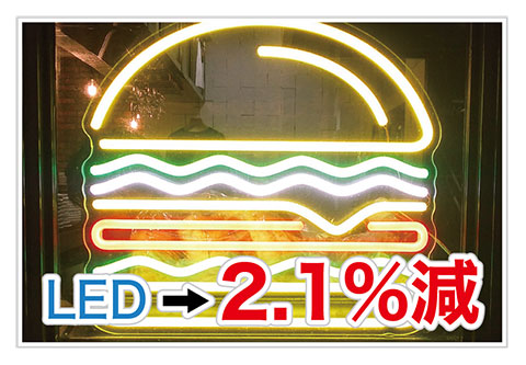 LED2.1%減