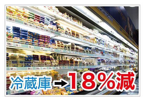 冷蔵庫18%減